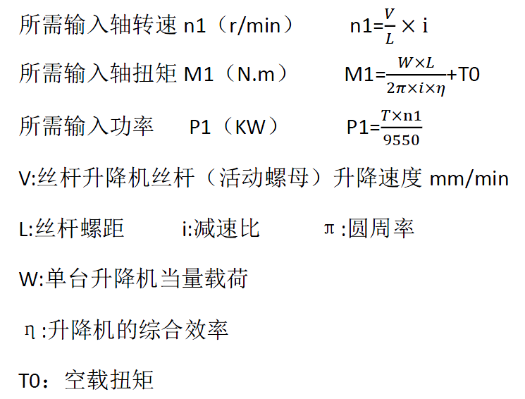 絲桿升降機功率計算