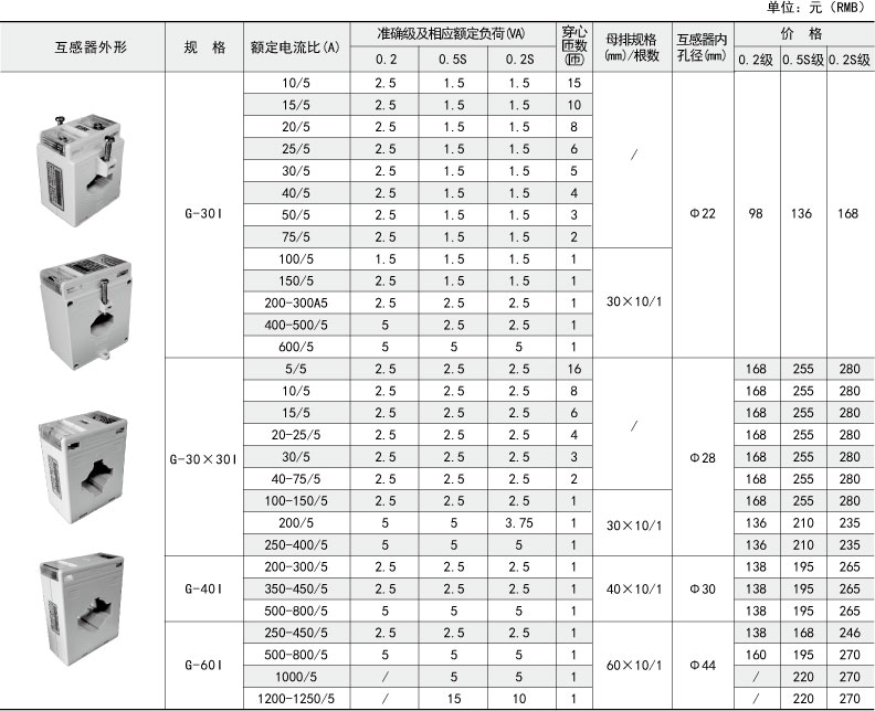 SWL絲桿升降機(jī)